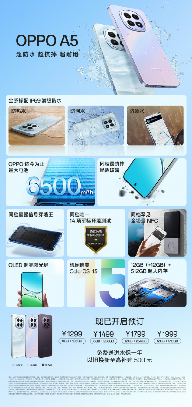 OPPO A5