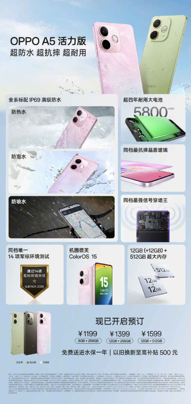 OPPO A5 Vitality Edition