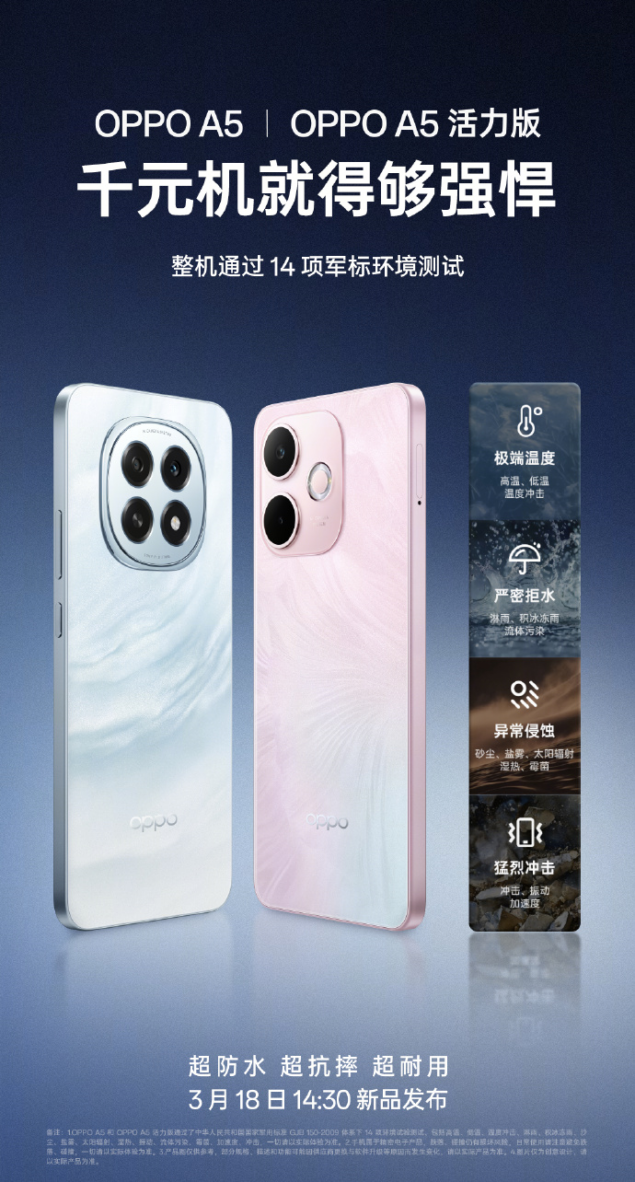OPPO A5 e A5 Vitality Edition