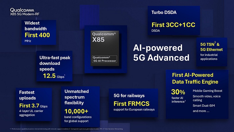 qualcomm x85