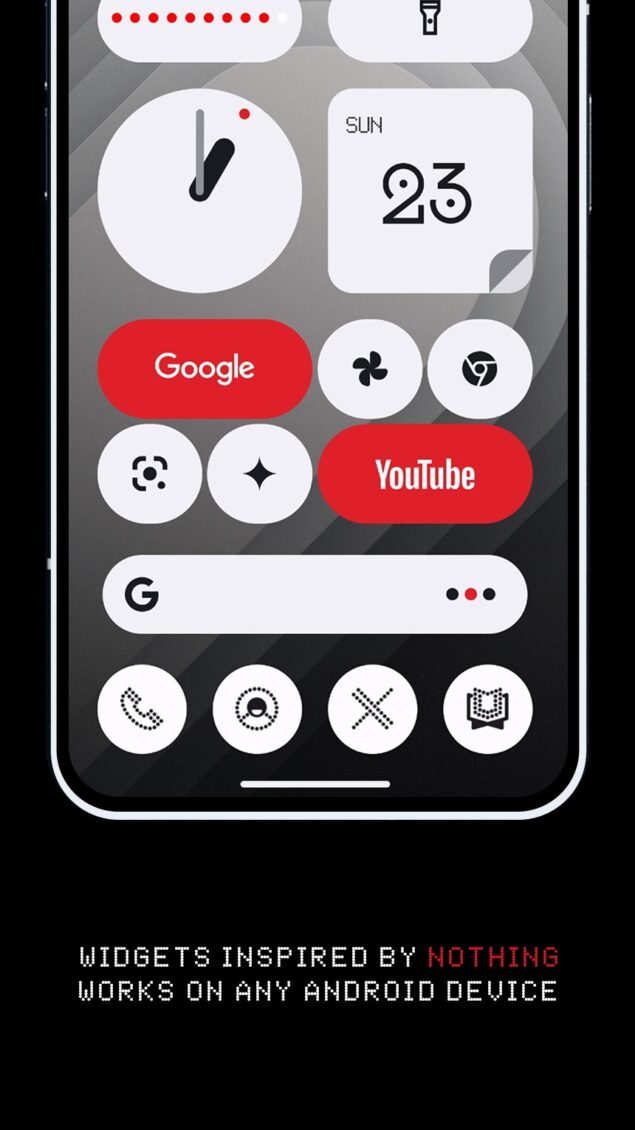 Everything Widgets