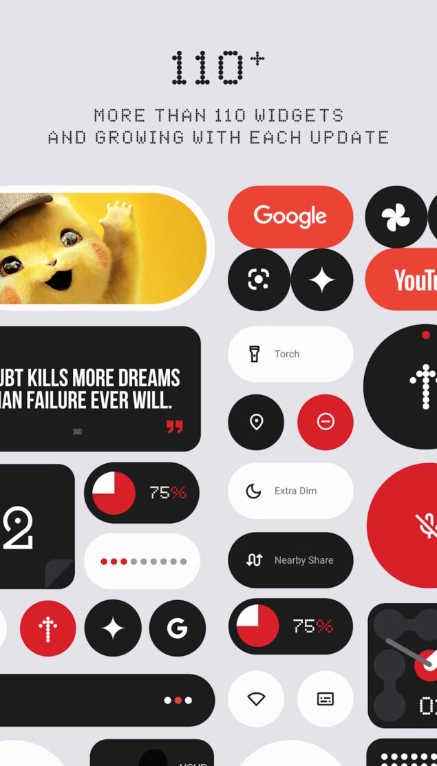 Everything Widgets