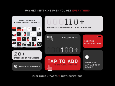 Everything Widgets