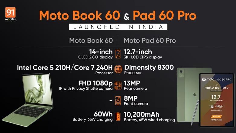 Moto Book 60 e Moto Pad 60 Pro