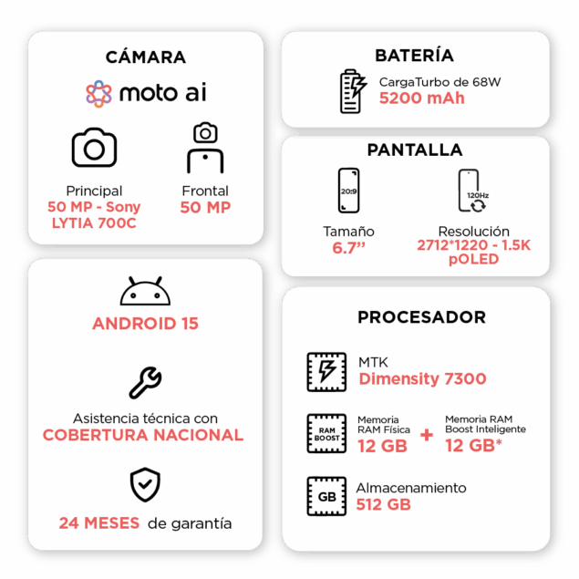 Motorola Edge 60 - Recap Specfiche