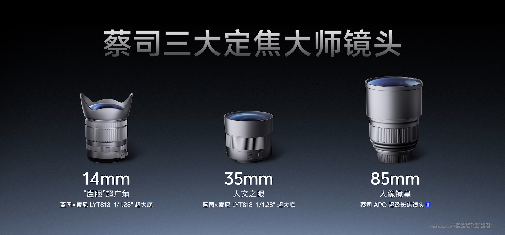 Vivo X200 Ultra - infografica sensori