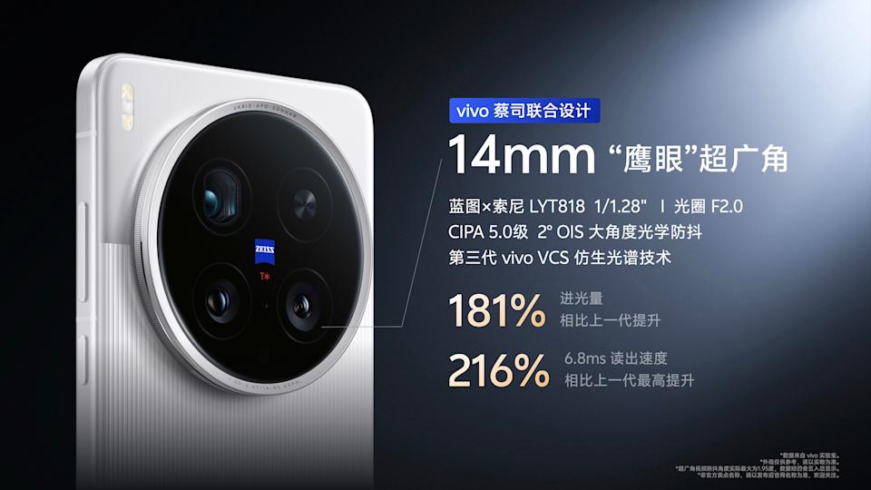 Vivo X200 Ultra - sensore ultra-wide