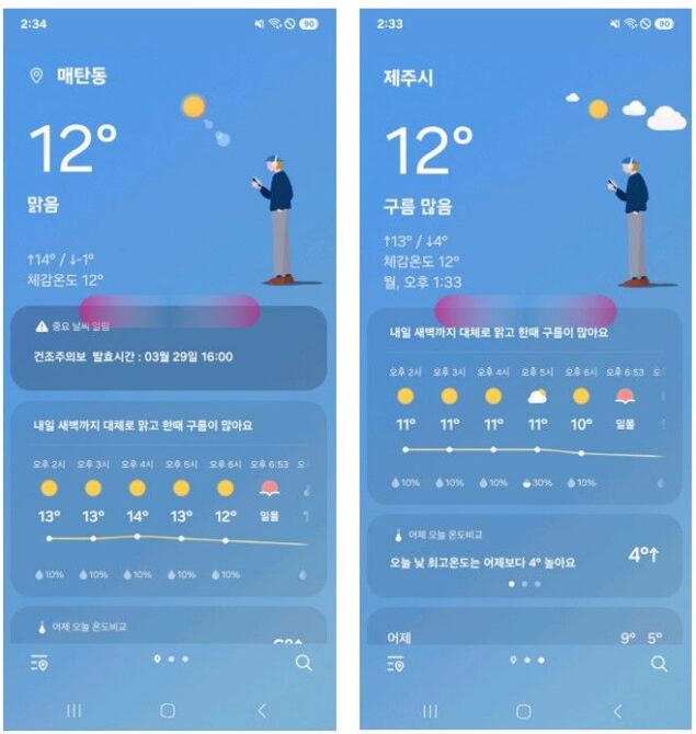 novità Meteo di Samsung