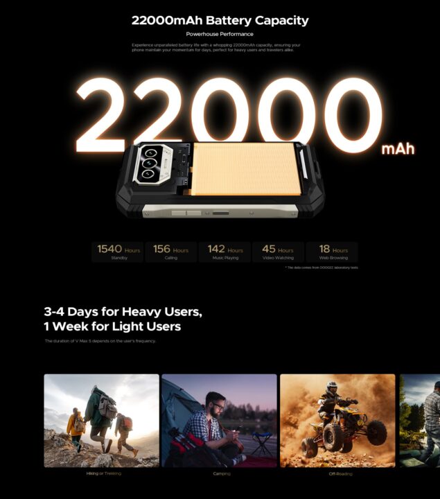 DOOGEE V Max S
