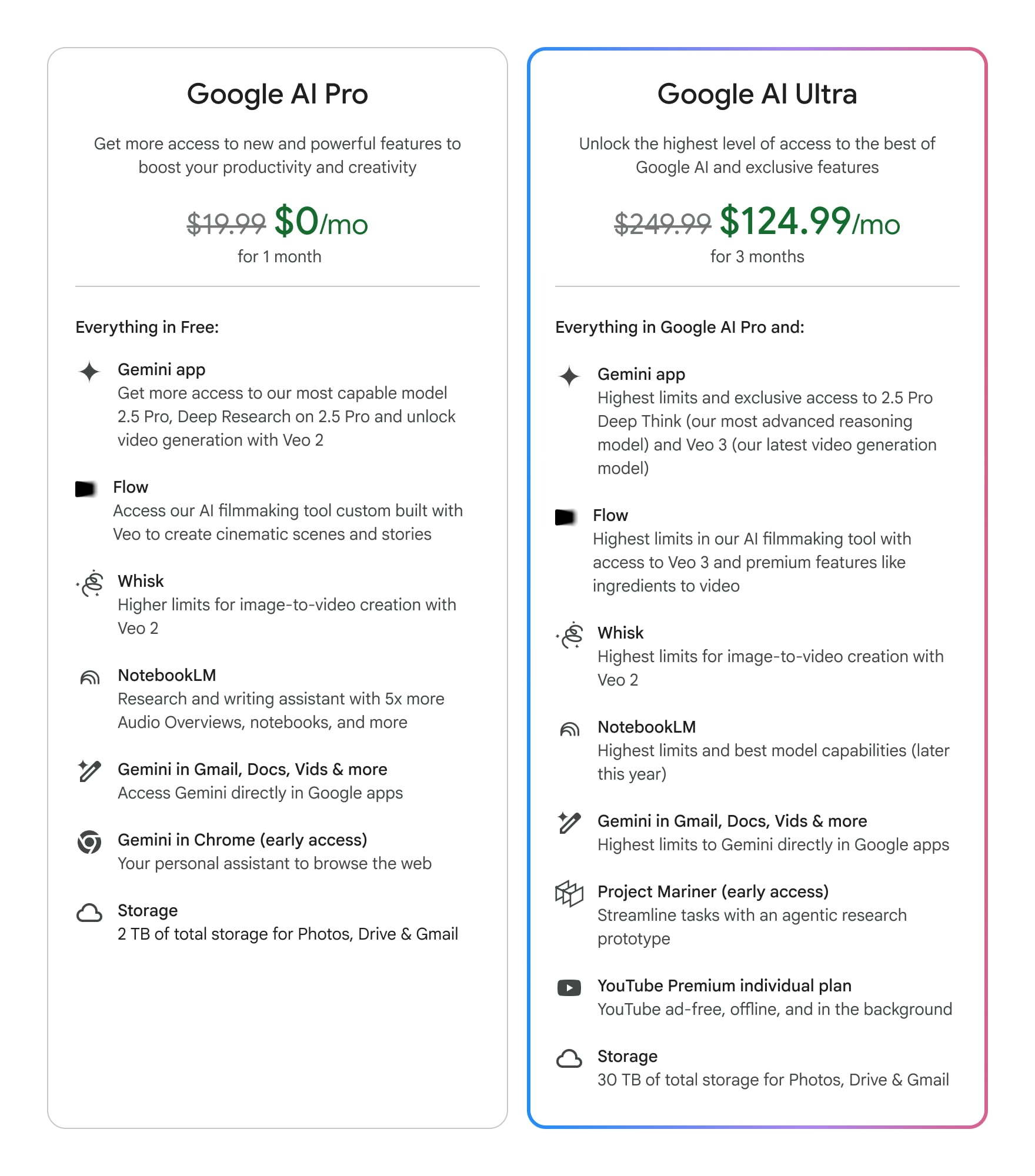 Google nuovi piani in abbonamento AI Pro e AI Ultra