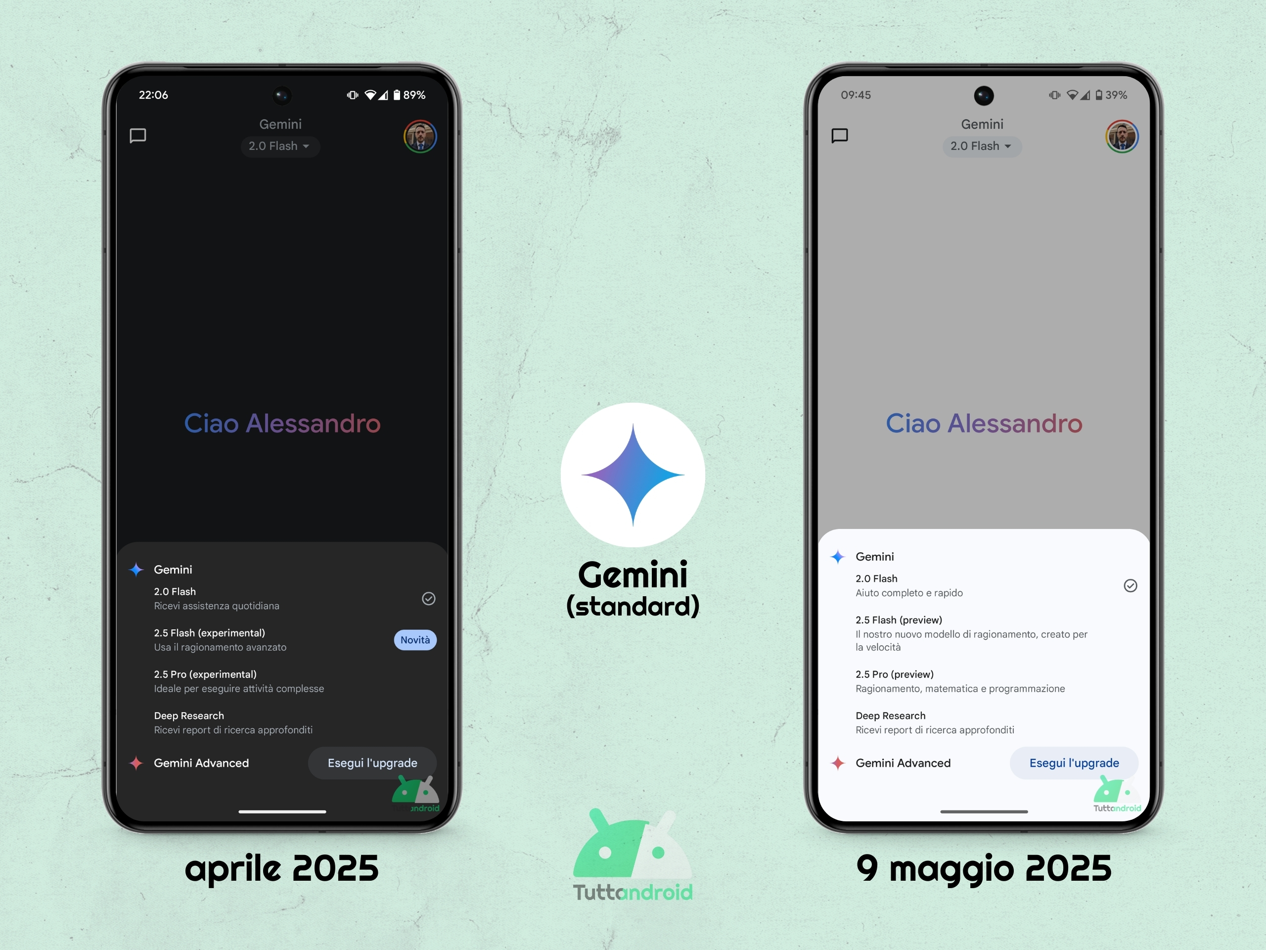 Google Gemini - modelli disponibili per gli utenti standard in data 9 maggio 2025