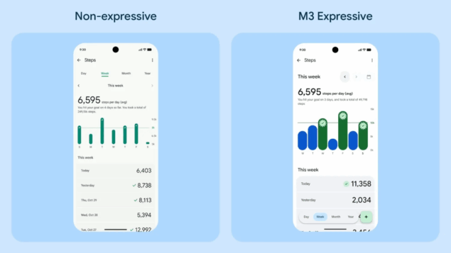 Material 3 Expressive Fitbit