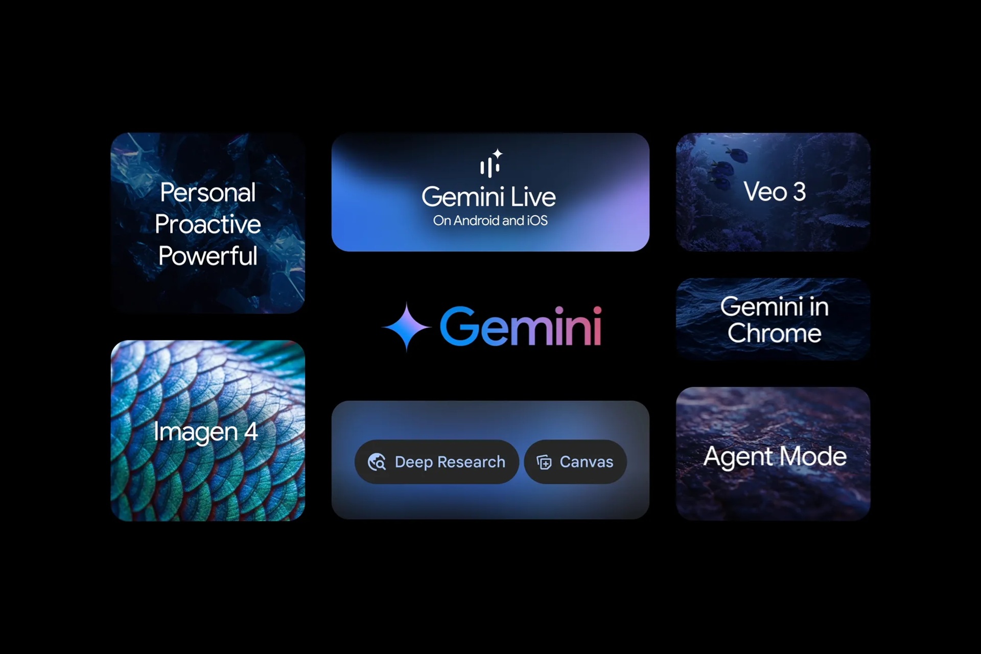 Novità di Gemini al Google IO 2025 Hero