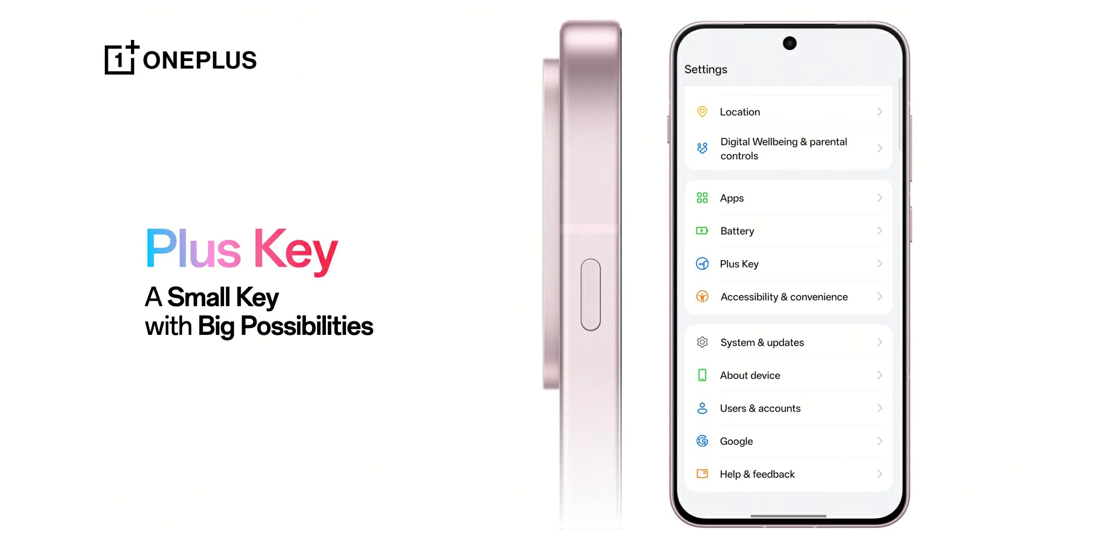 OnePlus AI - Plus Key