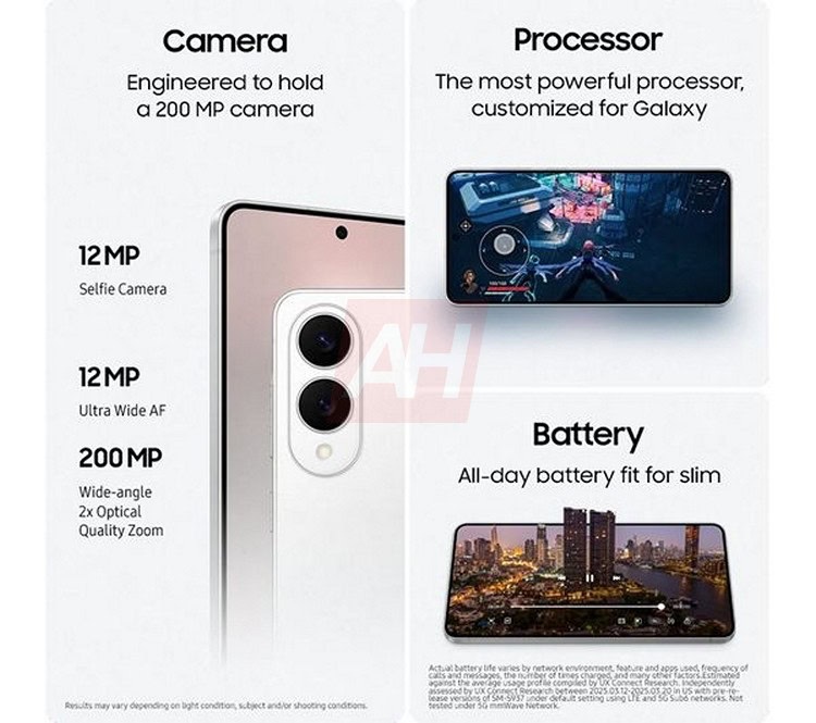 Samsung Galaxy S25 Edge - Materiale stampa leak - fotocamere - processore - batteria