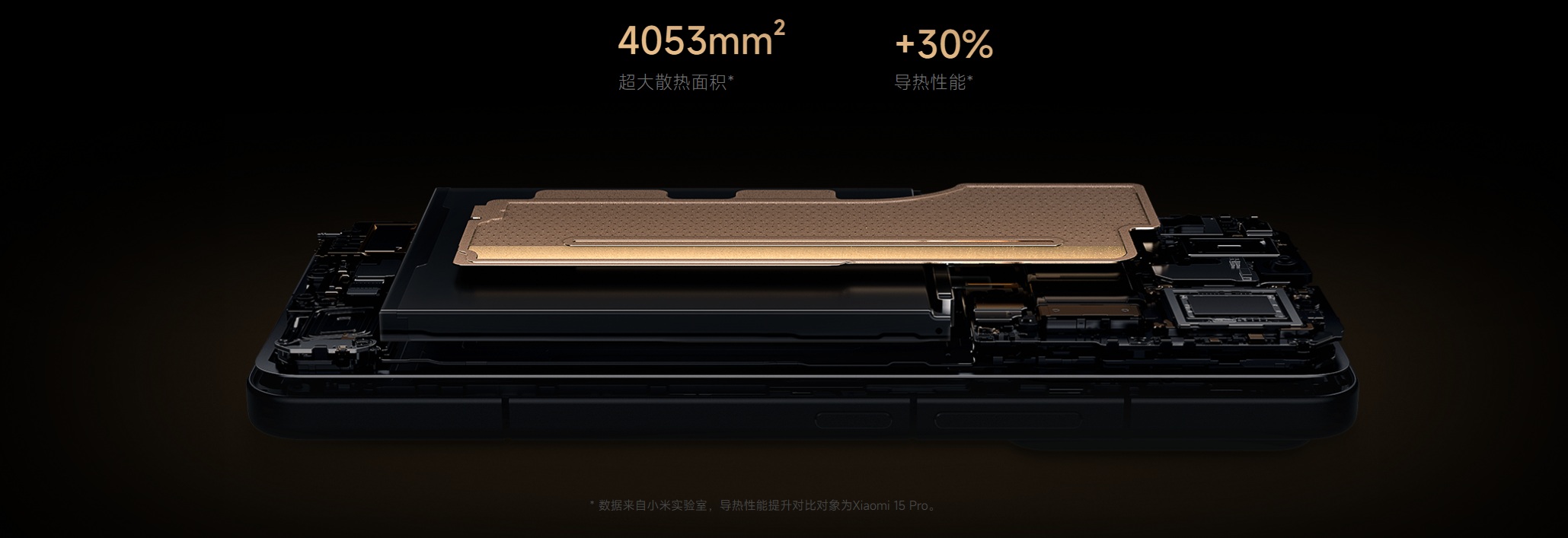 Xiaomi 15S Pro camera di vapore