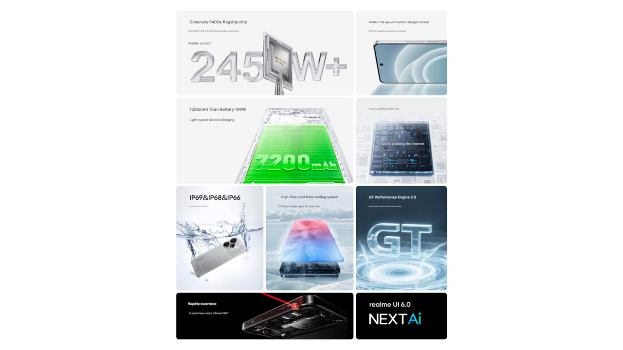 Realme Neo7 Turbo