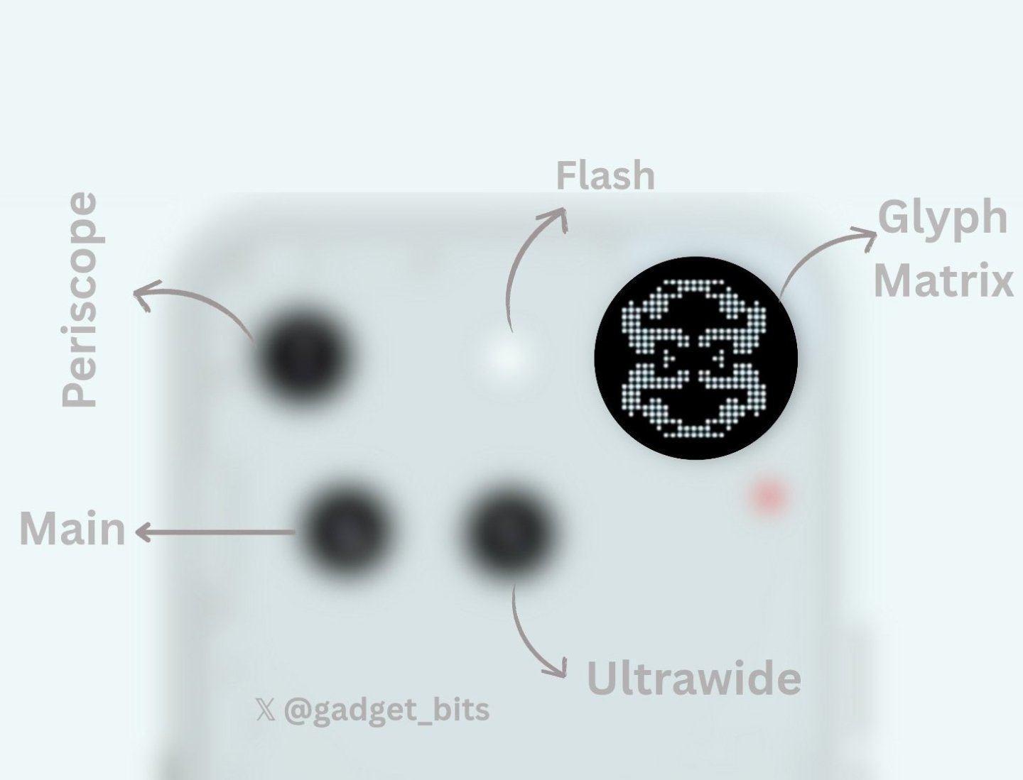 Nothing Phone (3) leak