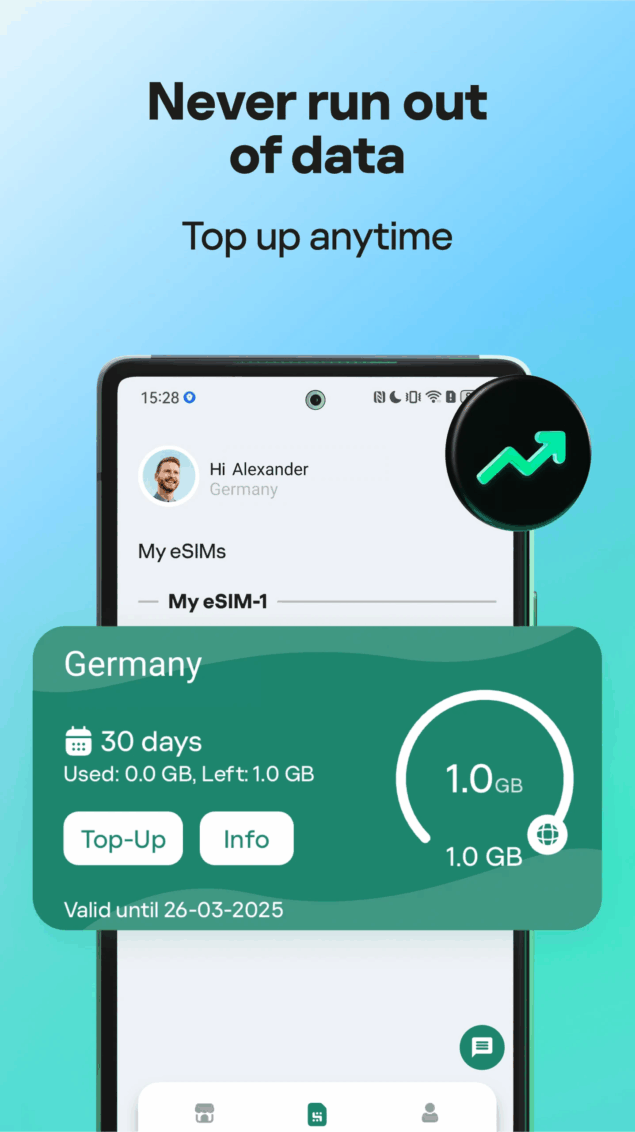 Kaspersky eSIM Store