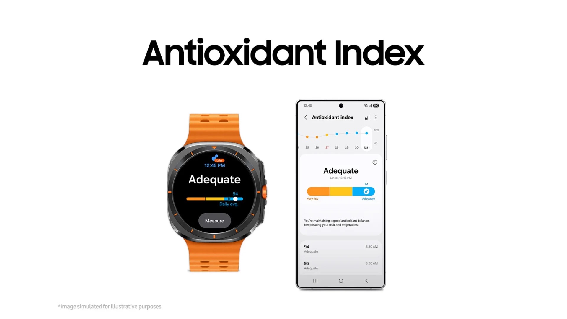 Samsung Health