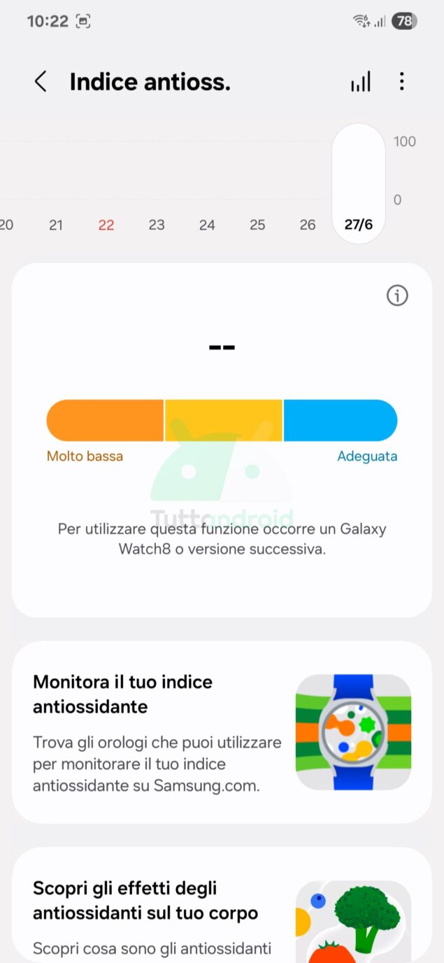 novità Samsung Health