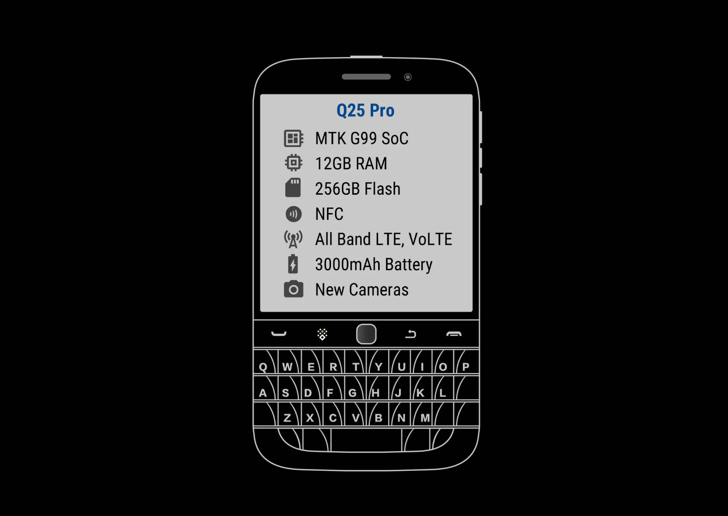 zinwa q25 fa rivivere un mitico blackberry e lo rende attuale