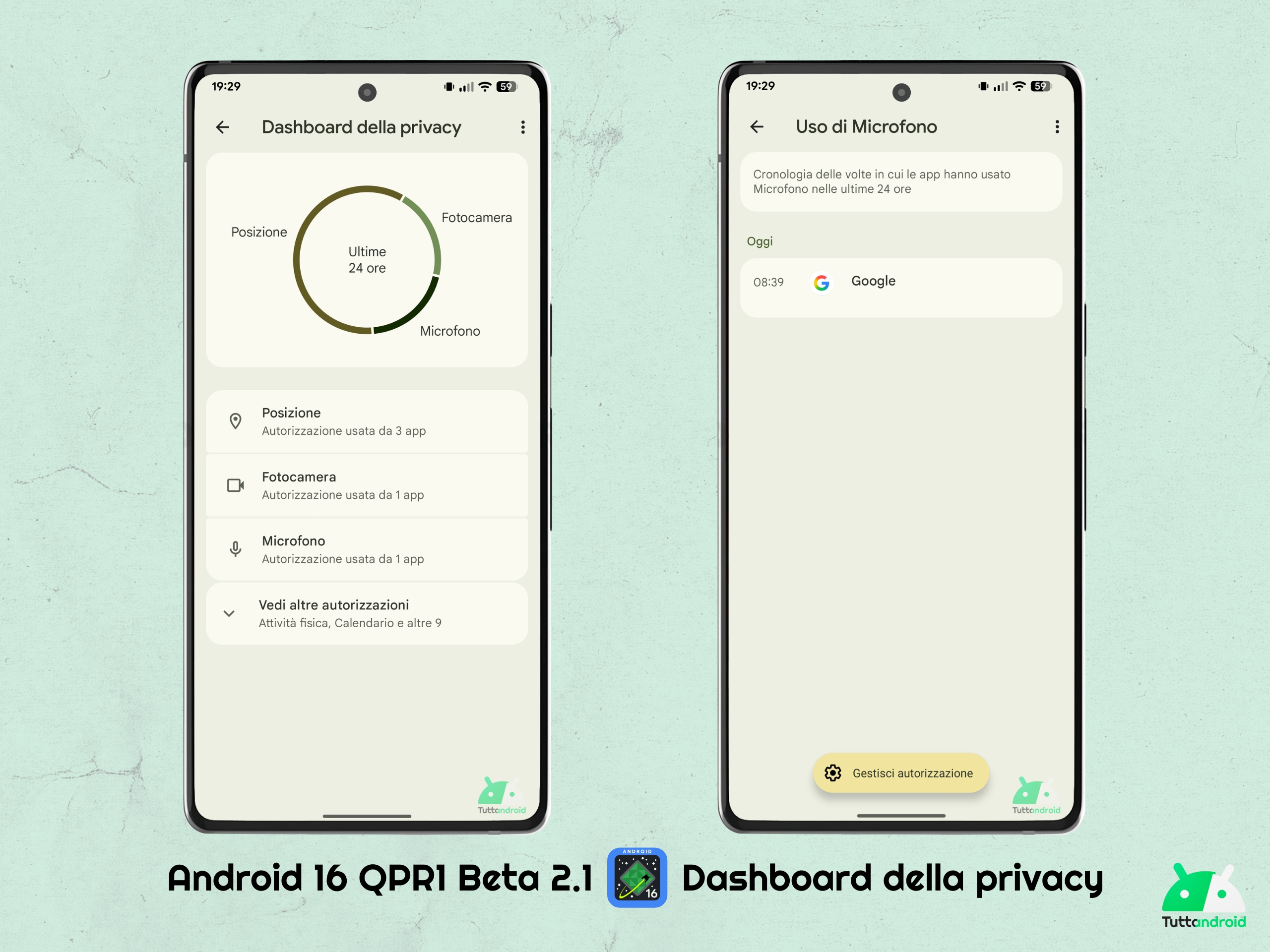 Android 16 QPR1 - Beta 2.1 - Dashboard della privacy
