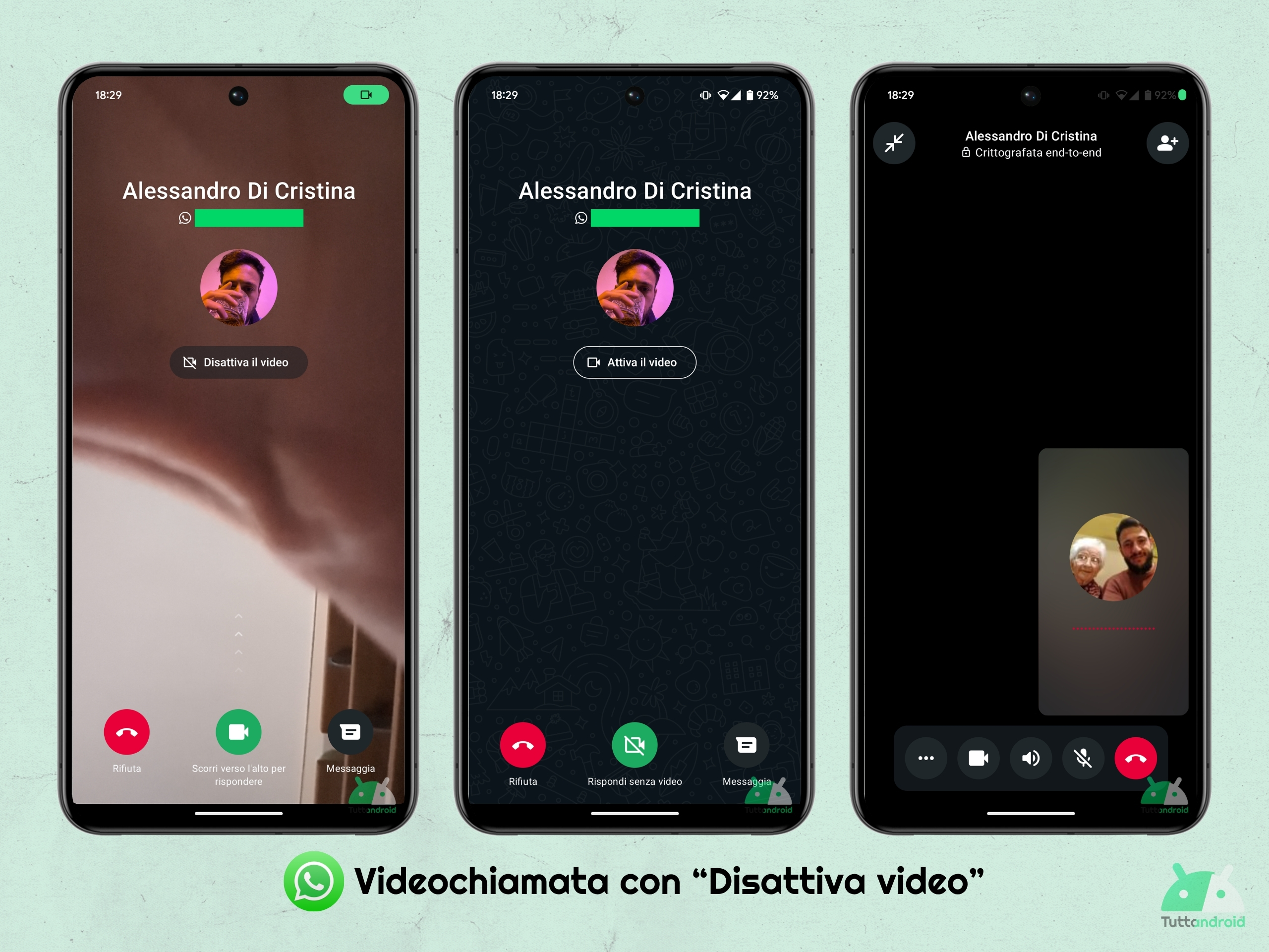 WhatsApp - Videochiamata con video disattivato