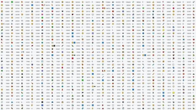 emojitracker