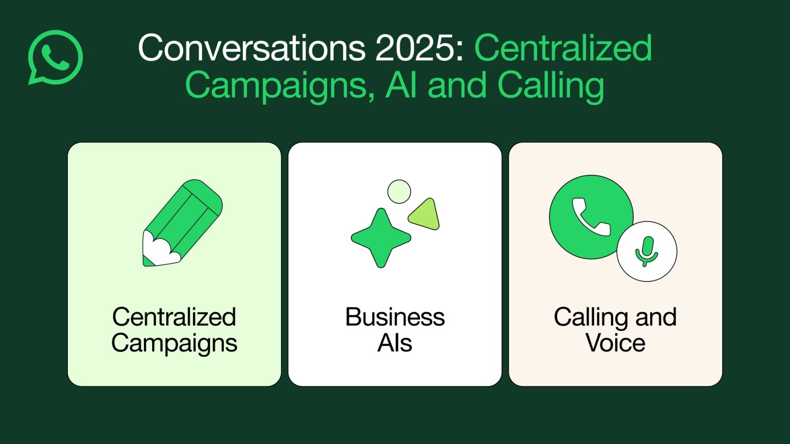 WhatsApp Business si rinnova: chiamate, IA e gestione centralizzata delle campagne