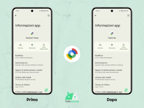 Funzioni Trova di Google diventa Find Hub di Google