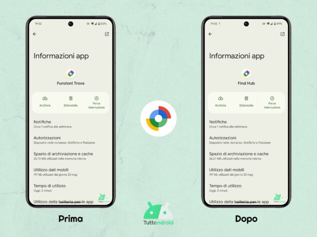 Funzioni Trova di Google diventa Find Hub di Google