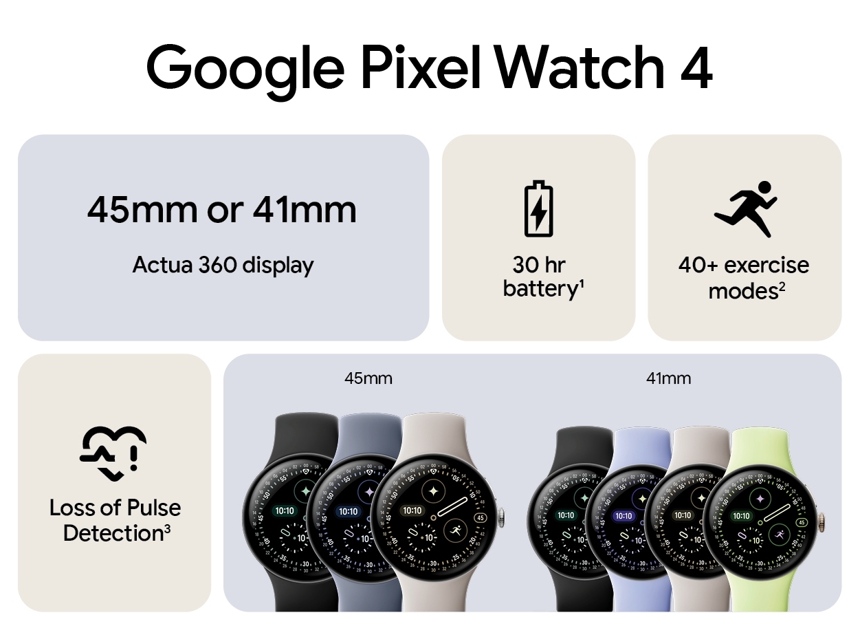 Google Pixel Watch 4 - Specs Highlights evleaks