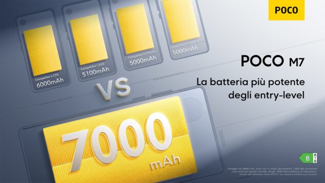 POCO M7