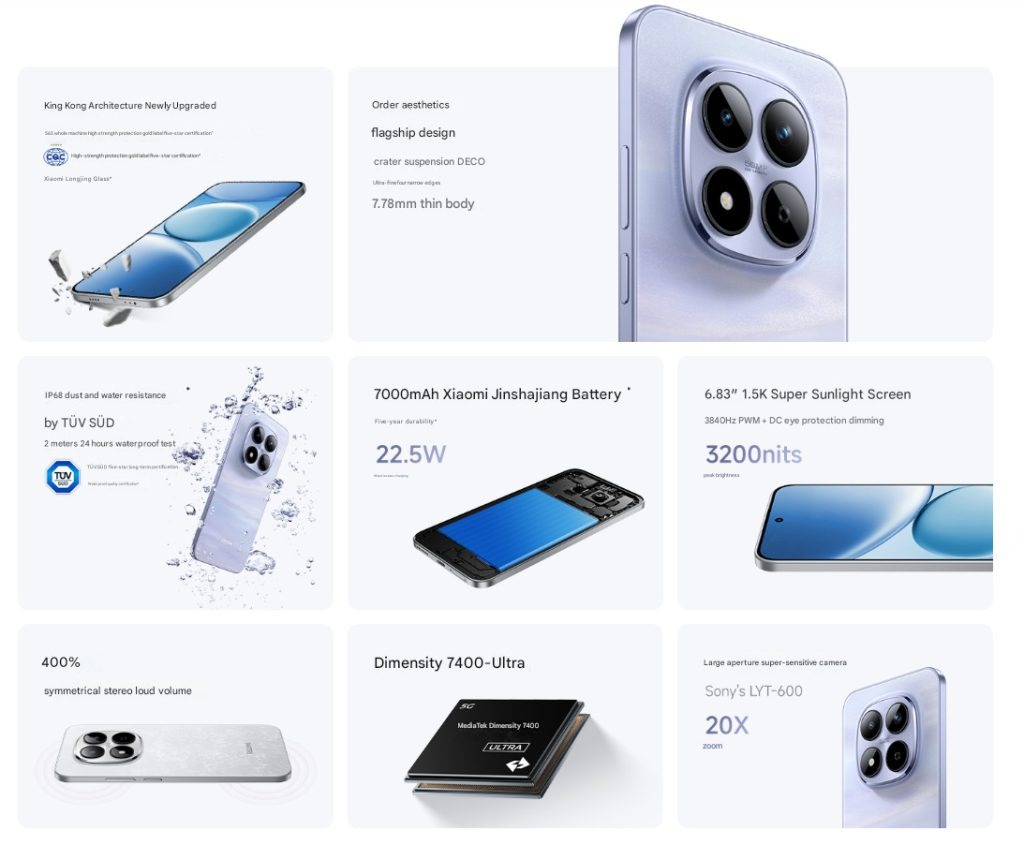 redmi note 15 pro specifiche