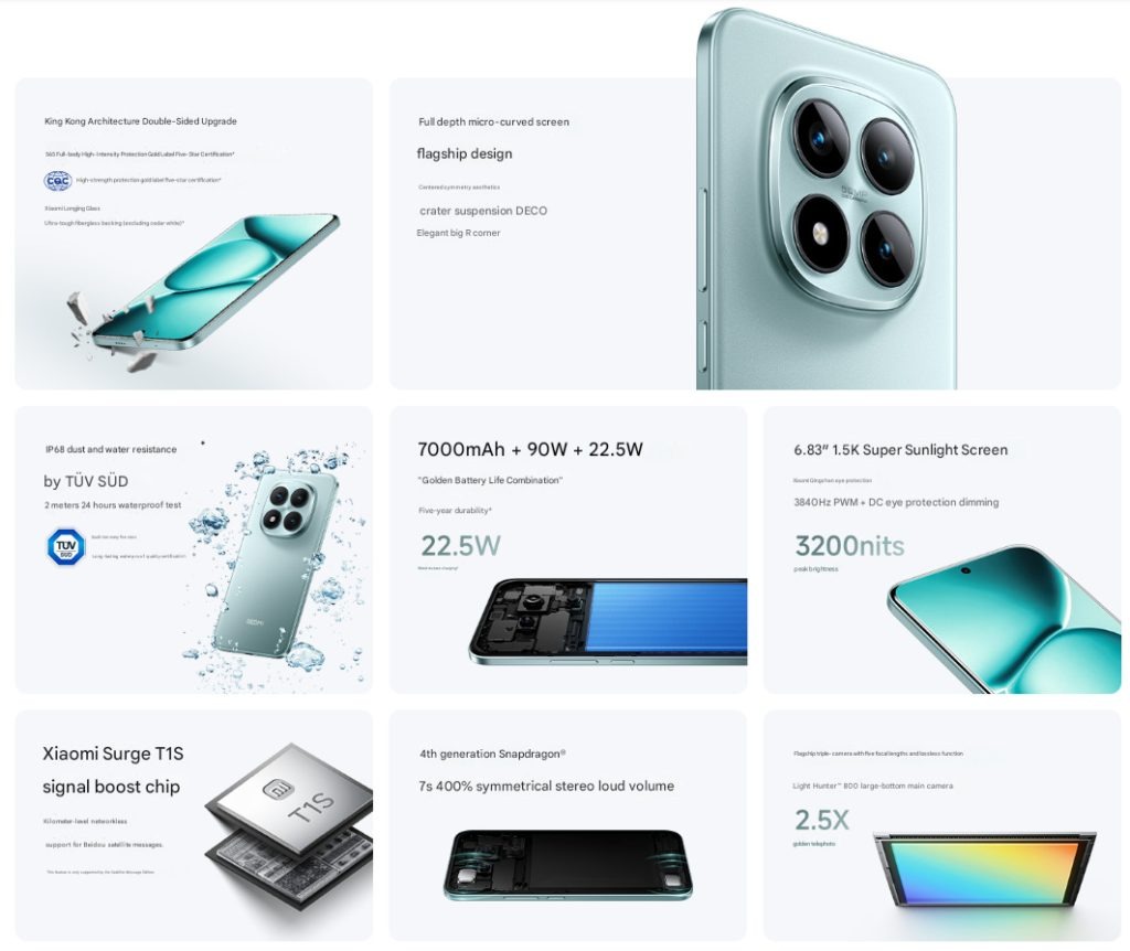 redmi note 15 pro plus specifiche