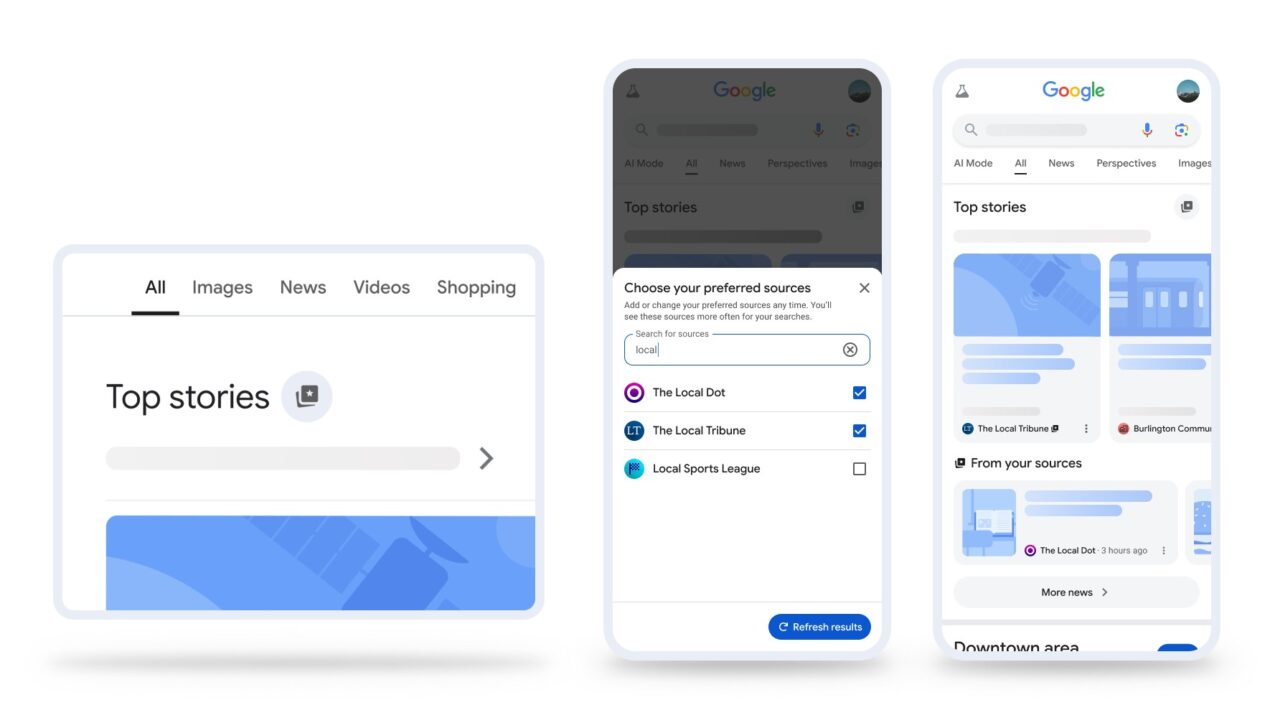 Google introduce le Fonti Preferite nella ricerca (ma non per tutti)