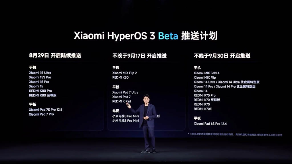 hyperos 3 dispositivi beta
