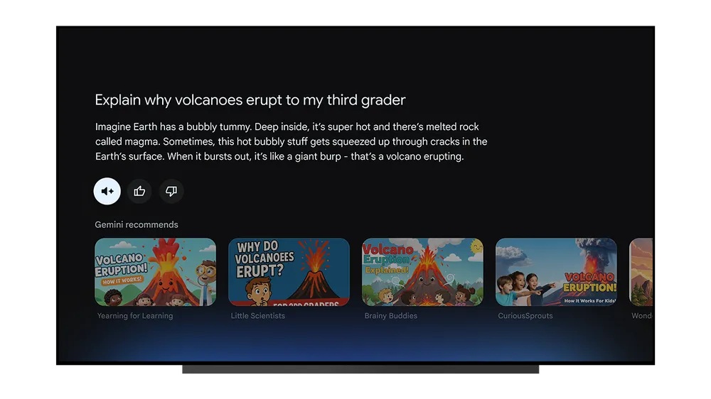 Gemini su Google TV ufficiale