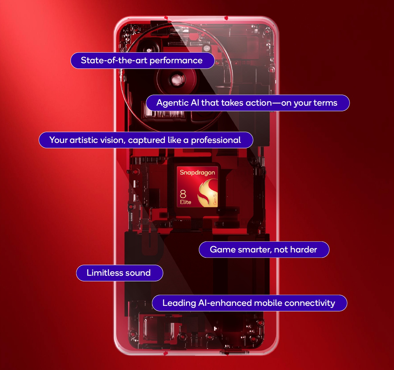 Qualcomm Snapdragon 8 Elite Gen 5