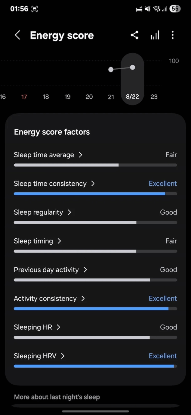 Samsung Galaxy Watch Energy Score-1