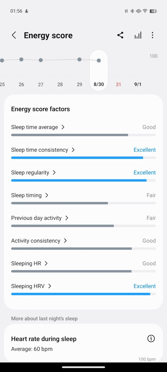 Samsung Galaxy Watch Energy Score-2