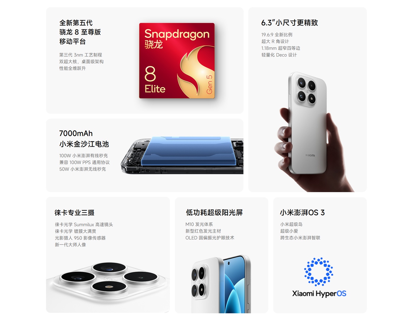 Xiaomi 17 cn - specs