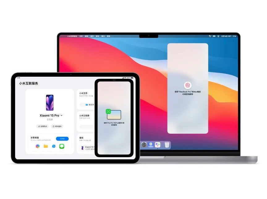 Xiaomi HyperOS 3-5