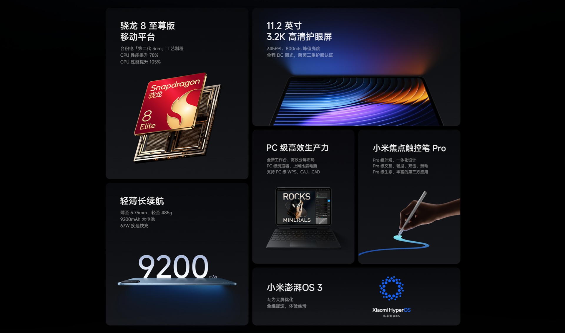 Xiaomi Pad 8 Pro cn - specs