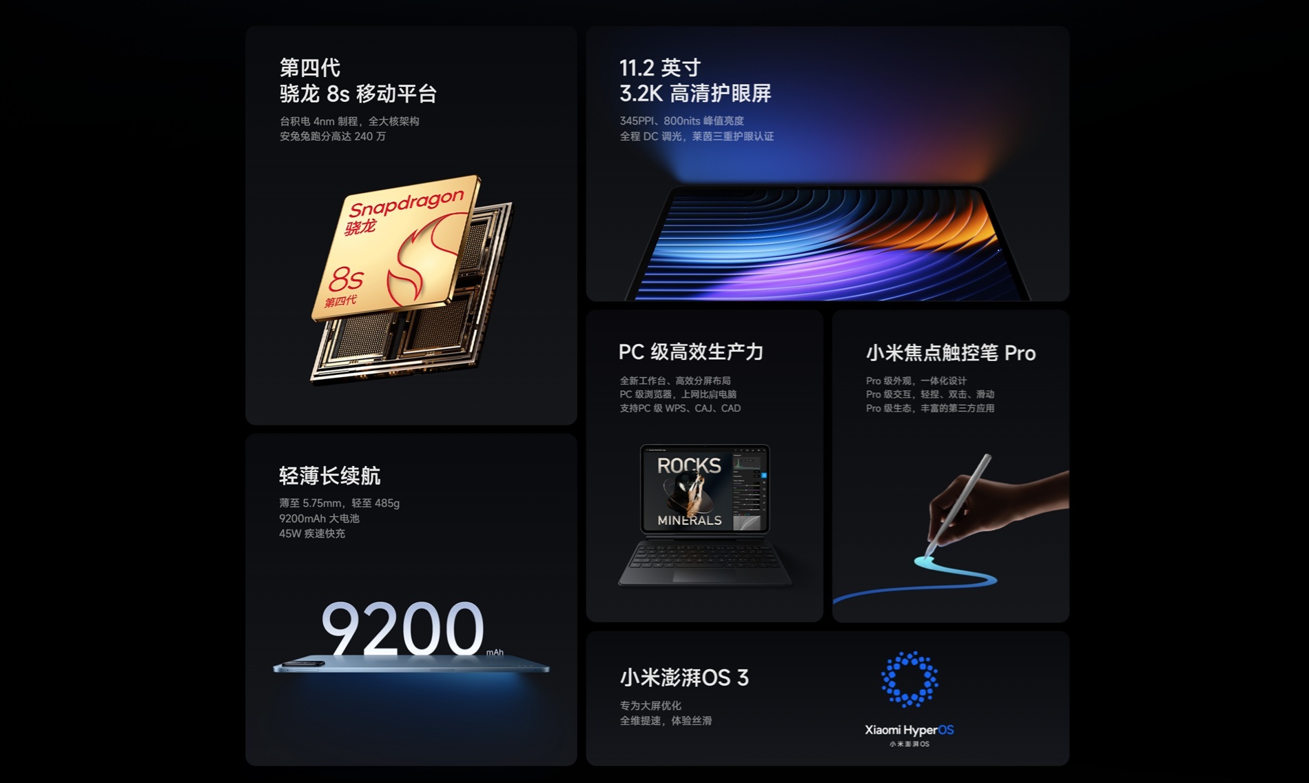 Xiaomi Pad 8 cn - specs