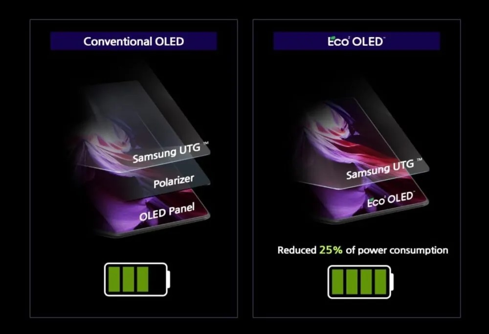 oled samsung nuovo