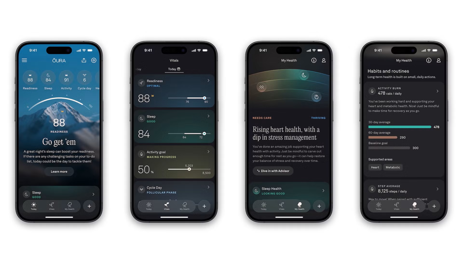 App Oura - novità ottobre 2025 - redesign