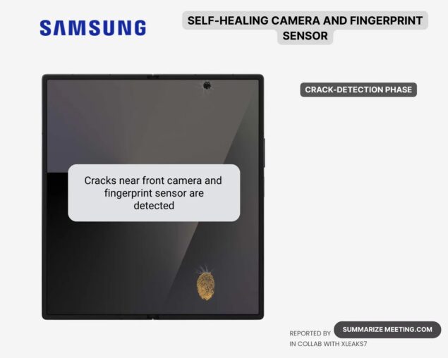 Brevetto Samsung display autoriparanti-1