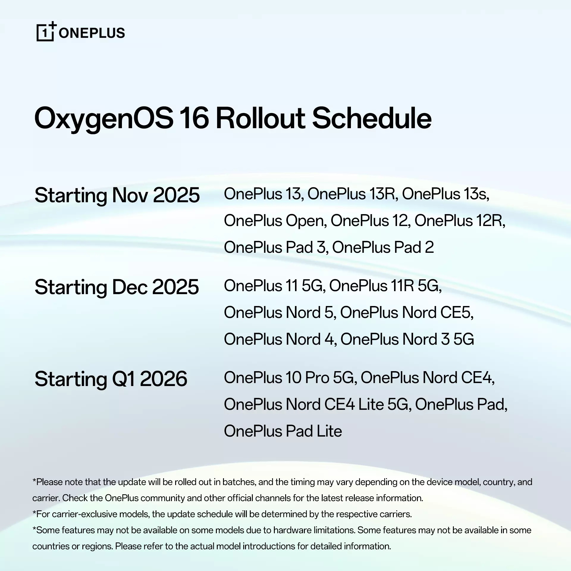 OnePlus - Programma di rilascio OxygenOS 16 Global